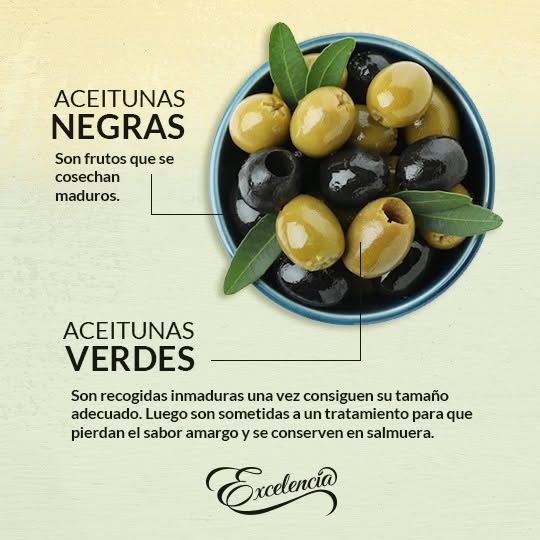 Aceitunas Negras Zer Sobre 170 g