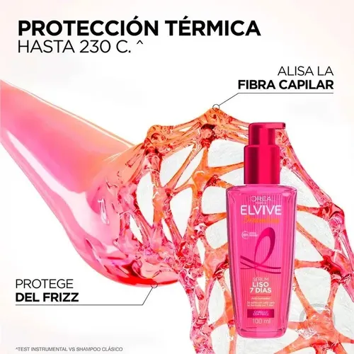 D_NQ_NP_744522-MLA113831428158_072026-O Silicona capilar Dream Liso 100 ml