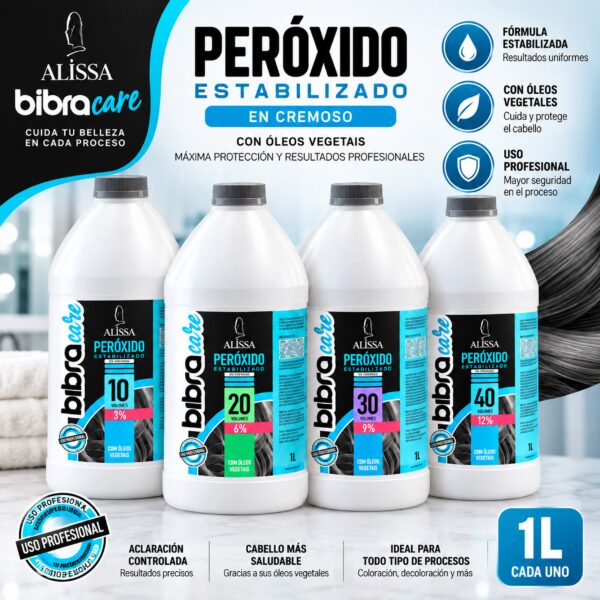 alissa_bibracare_peroxido_10_20_30_40_1L_1x1_12MP_menos_2MB Peróxido en crema BibraCare galón 3,8 litros