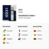 izod-mens-izod-edt-spray-34-oz-fragrances-849017008254_7 Perfume IZOD Blue de hombre 100 ml — original