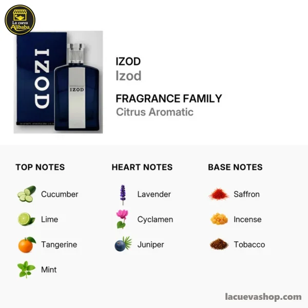izod-mens-izod-edt-spray-34-oz-fragrances-849017008254_7 Perfume IZOD Blue de hombre 100 ml — original