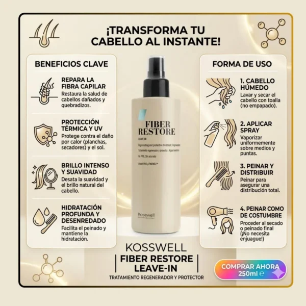 original_image_b9b0c7cc-e43b-464a-a76e-27e79f87c29f Tratamiento Kosswell Fiber Restore 250 ml — pelo dañado