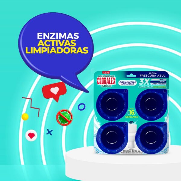 Pastiyas CLORALEX Azul 4unidades