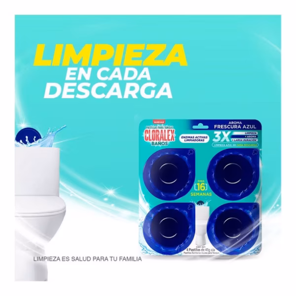 Pastiyas CLORALEX Azul 4unidades
