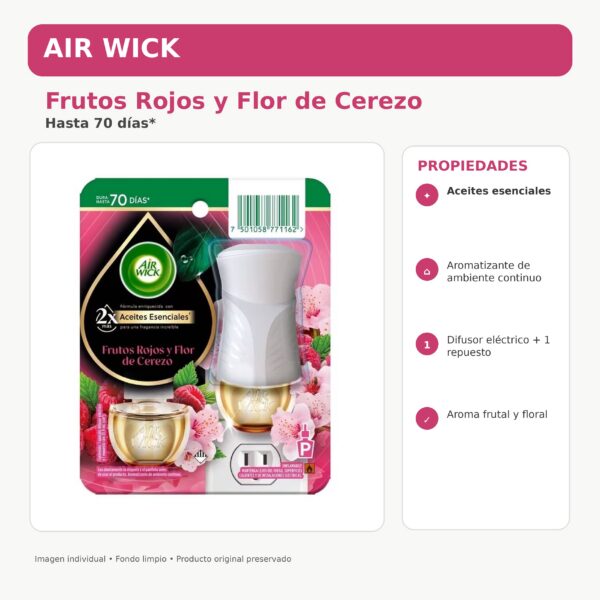 Ambientador Electrico Air Wick (Equipo y Respuesto)