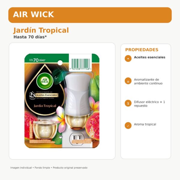 Ambientador Electrico Air Wick (Equipo y Respuesto)
