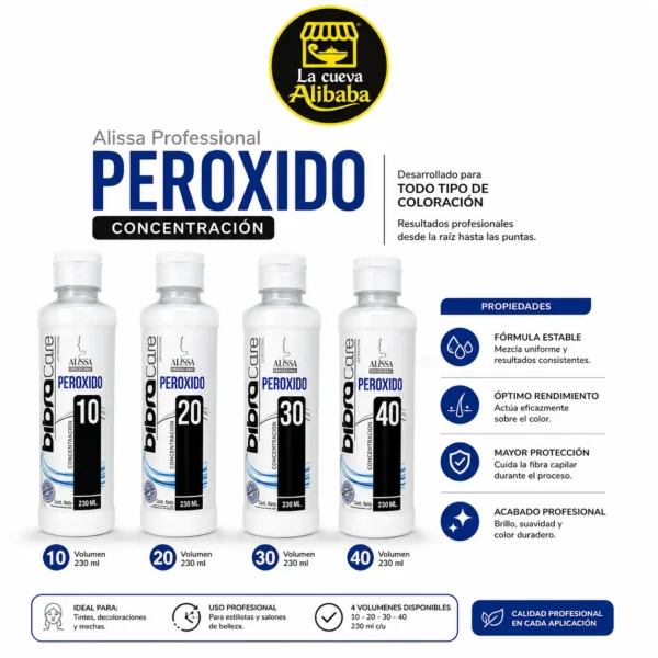 producto-532-1786652502473-1 Peroxido BibraCare 230ml